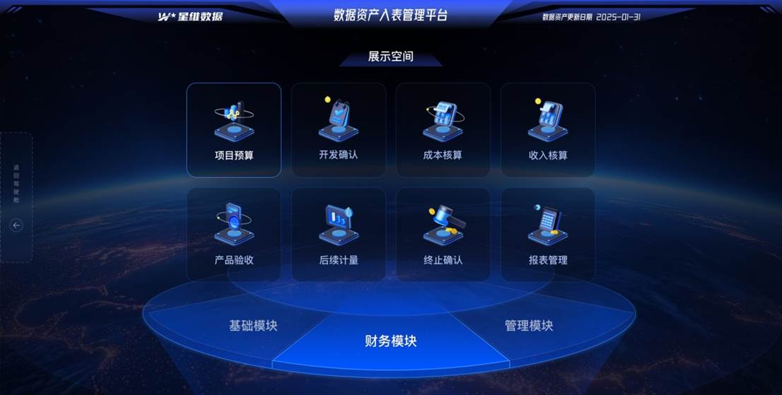 1.1操作空间-财务模块@2x