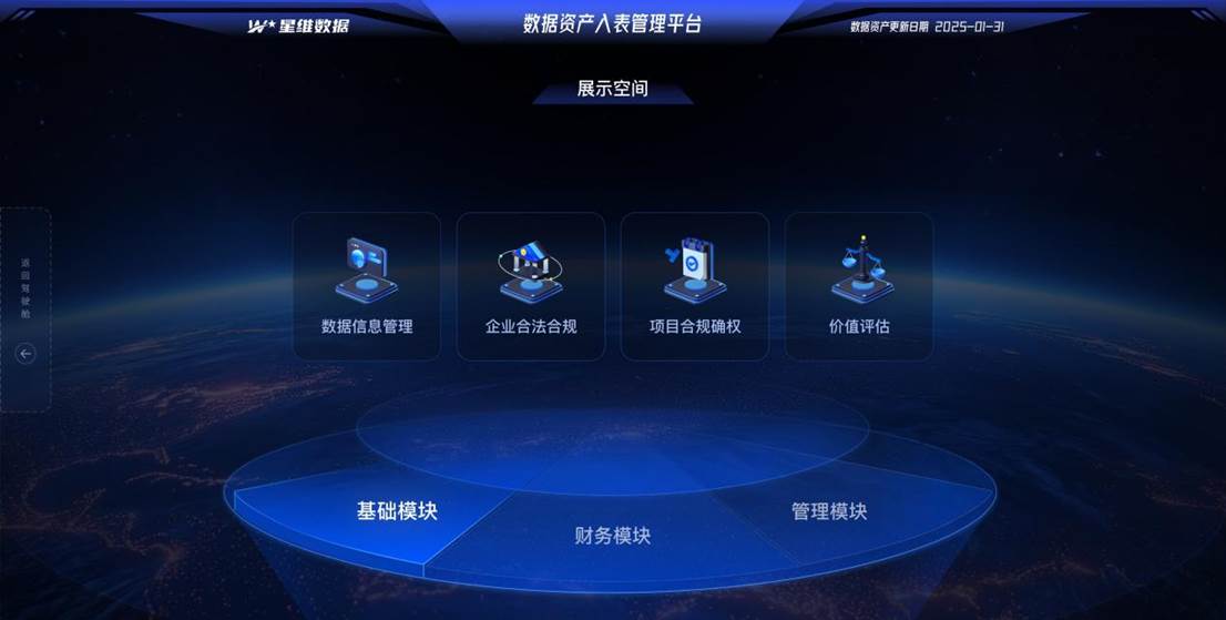 2.1操作空间-基础模块激活@2x