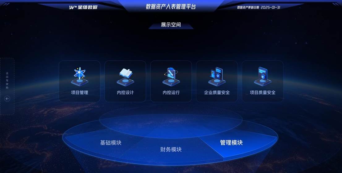 3.1操作空间-管理模块激活@2x