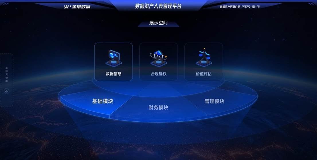 1展示空间-基础模块