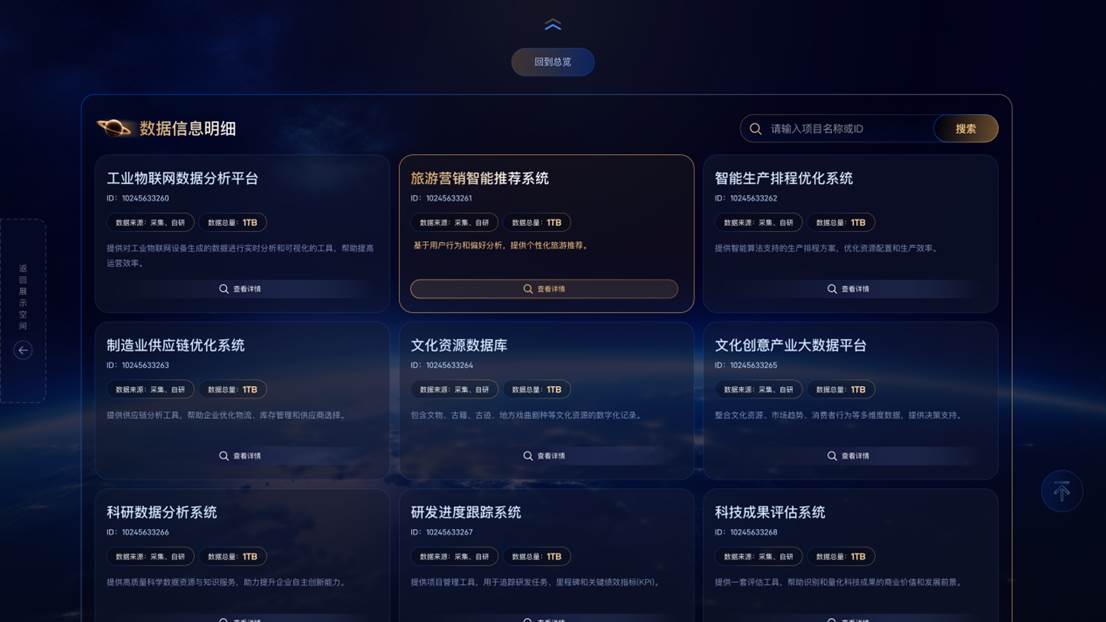 5数据信息项目明细