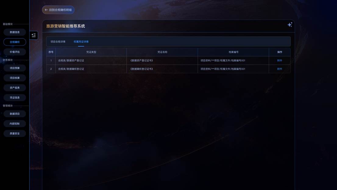 10合规确权-权属凭证