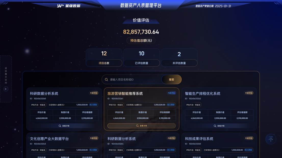 11价值评估-第一屏