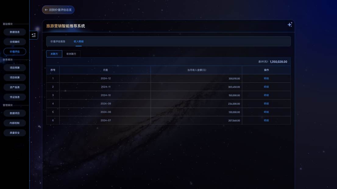 14价值评估-收入明细