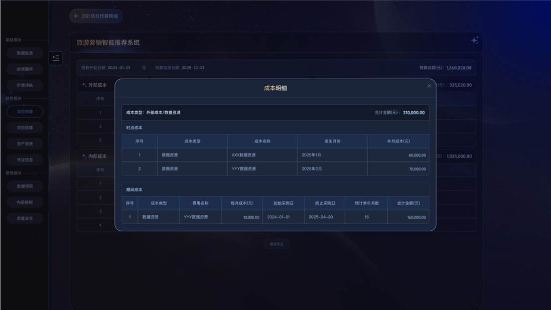 18预算外部成本数据资源