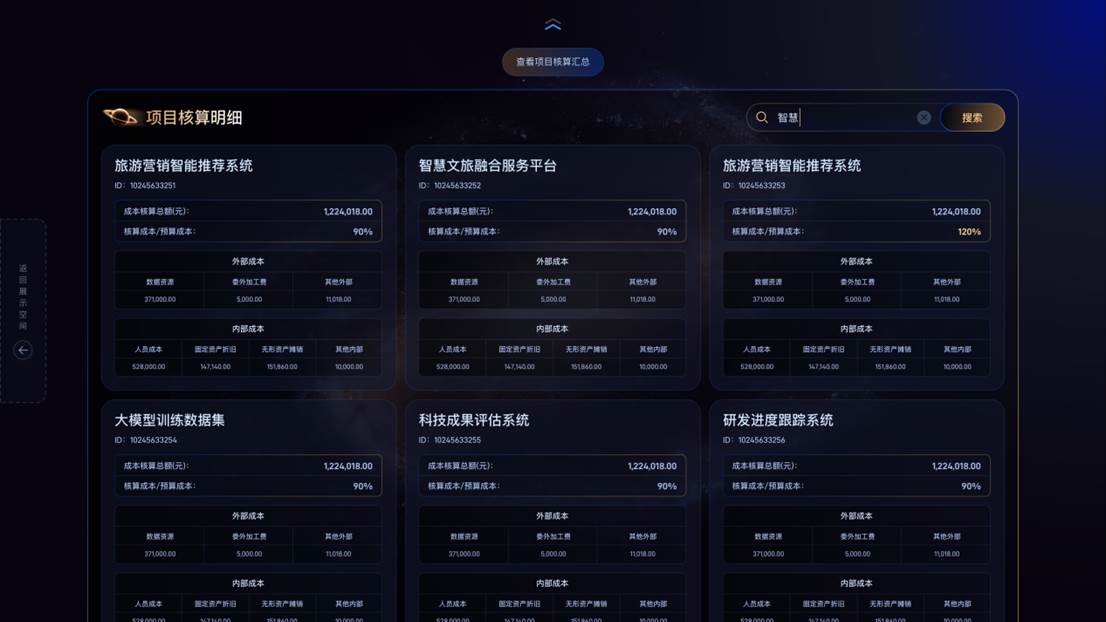 1.2项目核算-下0125@2x