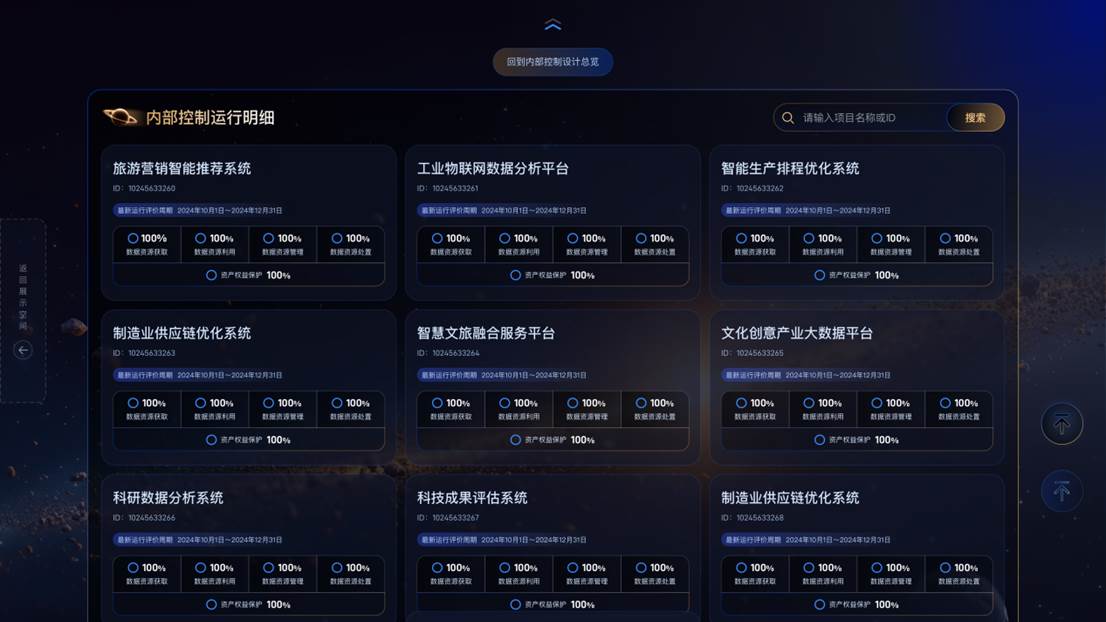 41内控运行明细