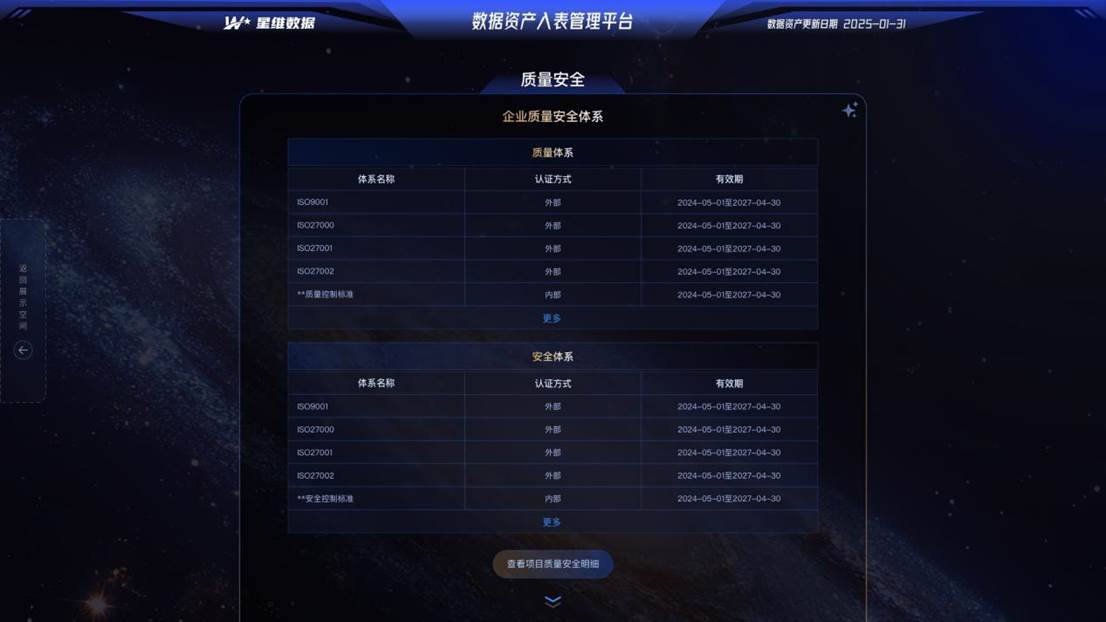 1.0质量安全-上丨0206